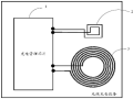 无线充电模块原理图是怎么样的？