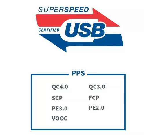 USB快充QC标准图示