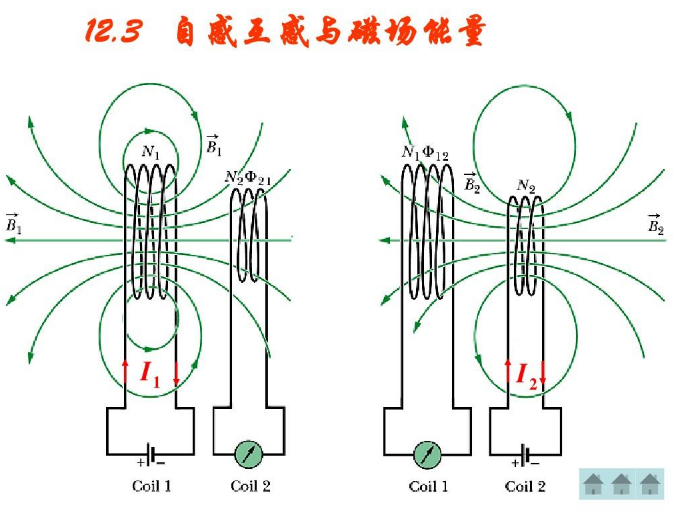 无线充电原理是自感还是互感